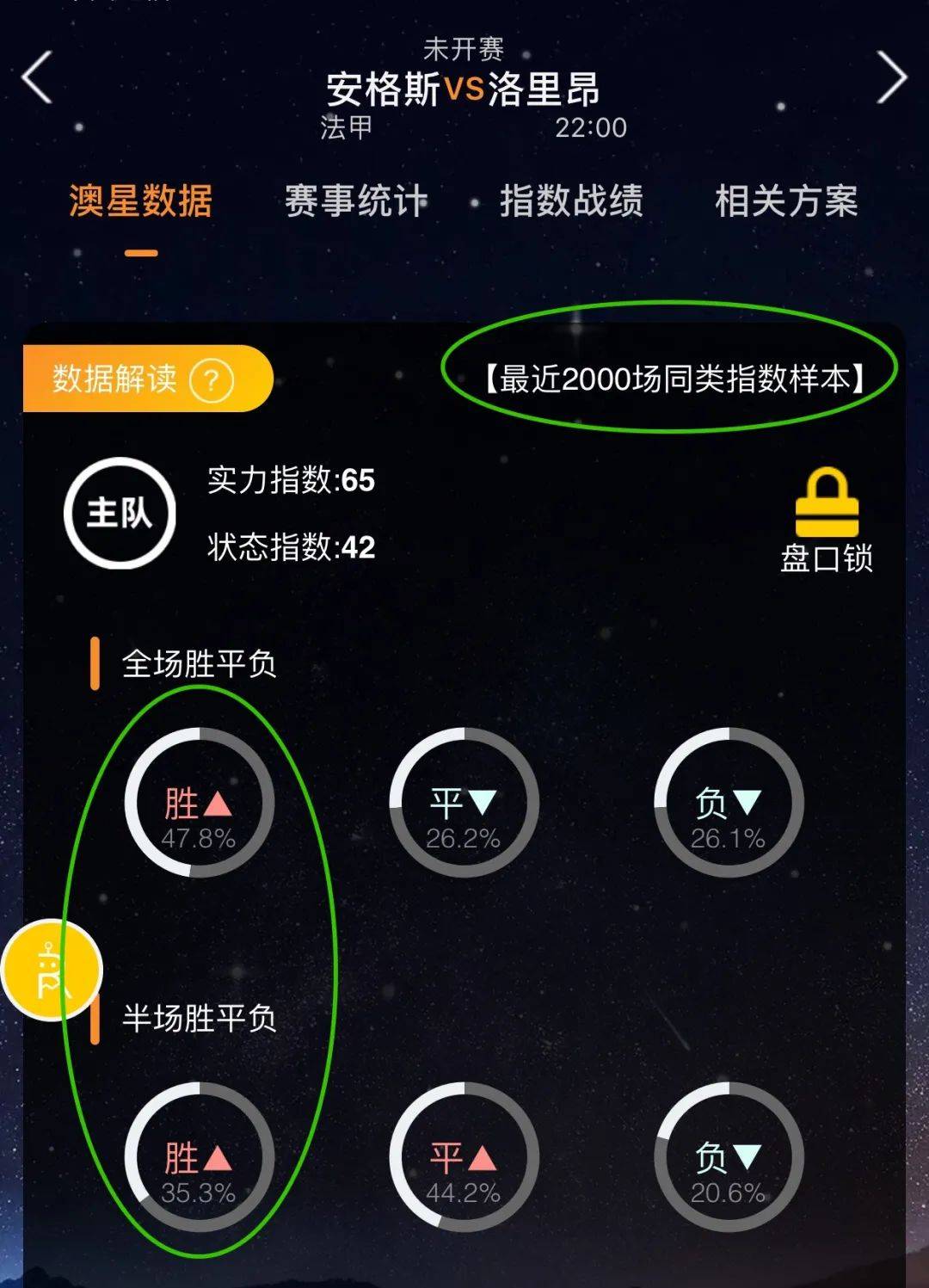 众多篮