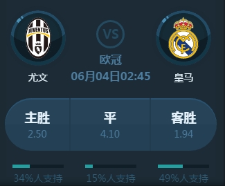面对