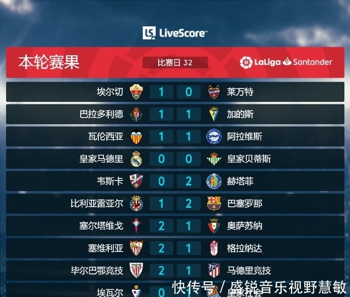 赛程管理与 赛程管理与